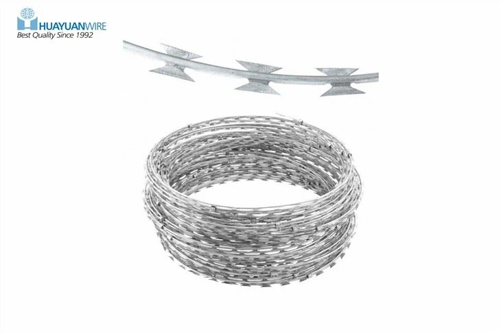Razor Wire Razor Wire